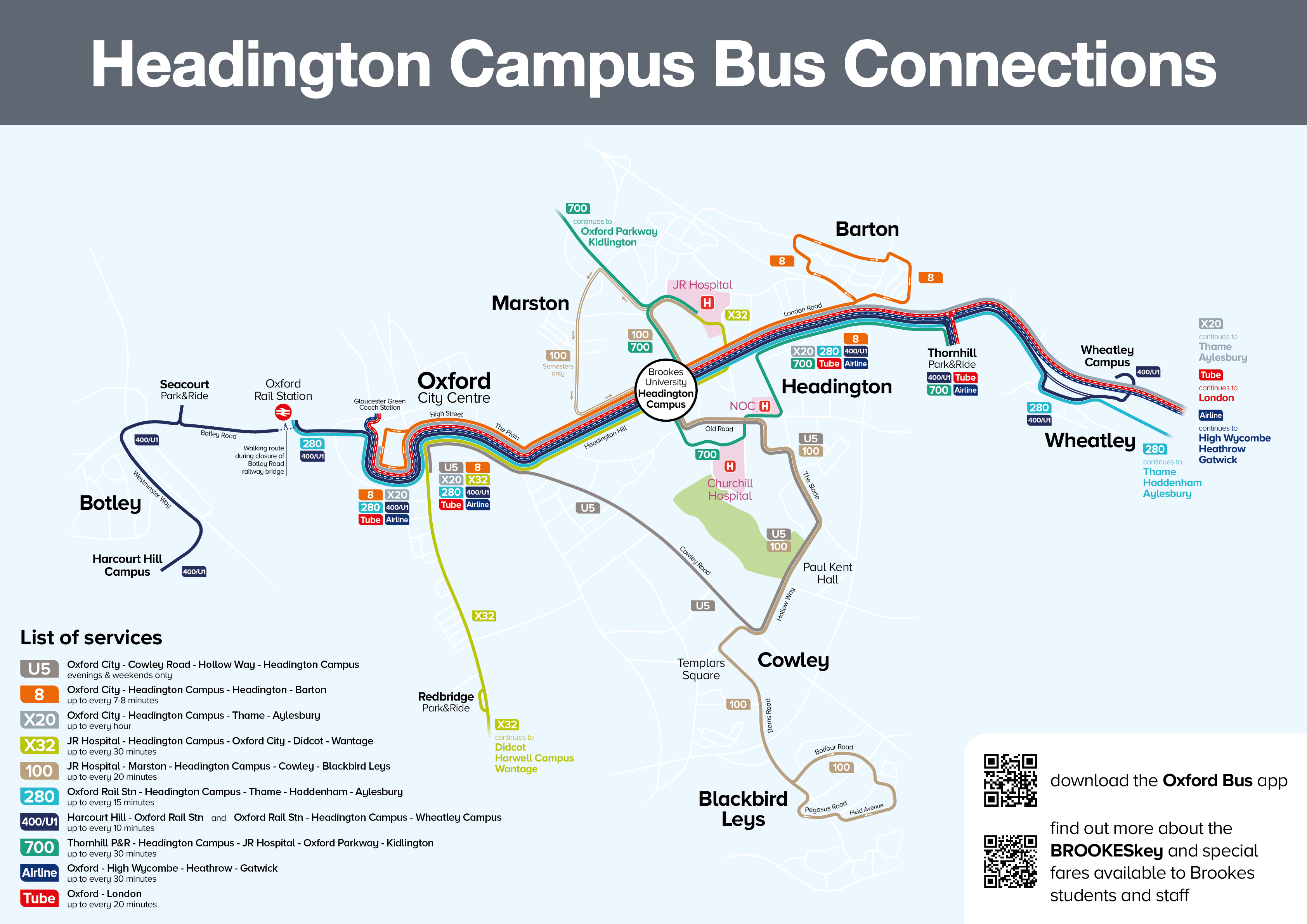 Headington Campus Connections Oxford Bus Company and Thames Travel